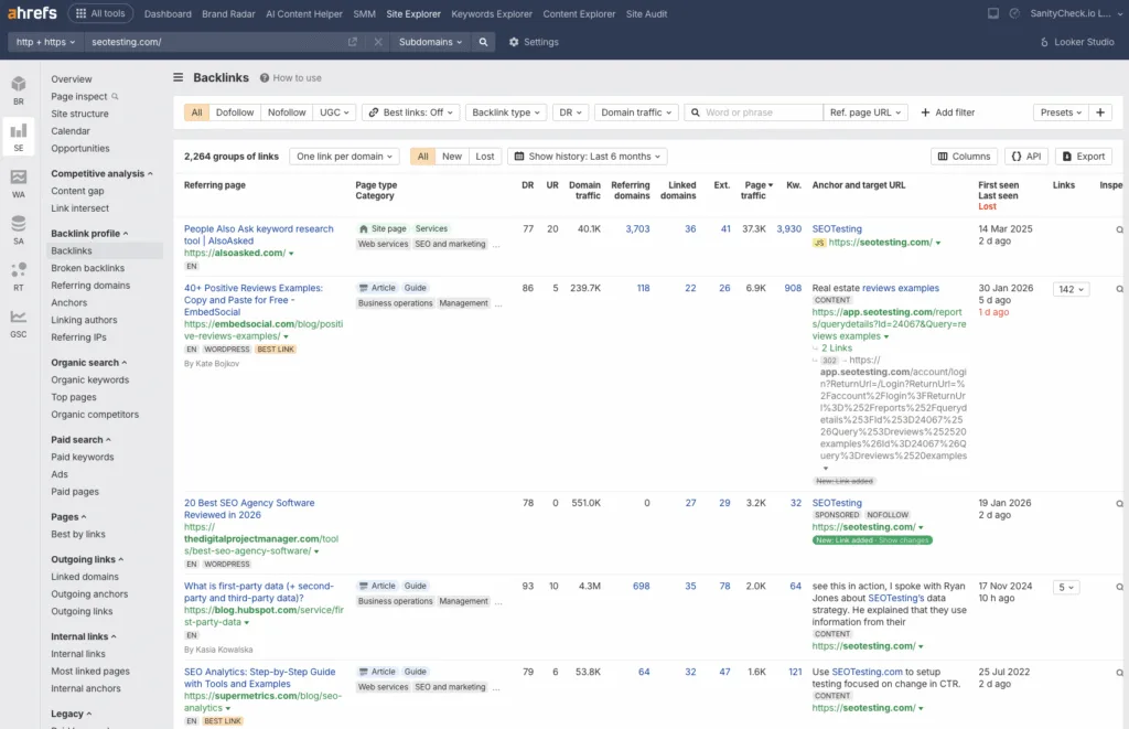 Ahrefs Backlinks report for seotesting.com showing referring pages, domain rating (DR), anchor text, and link metrics in Site Explorer