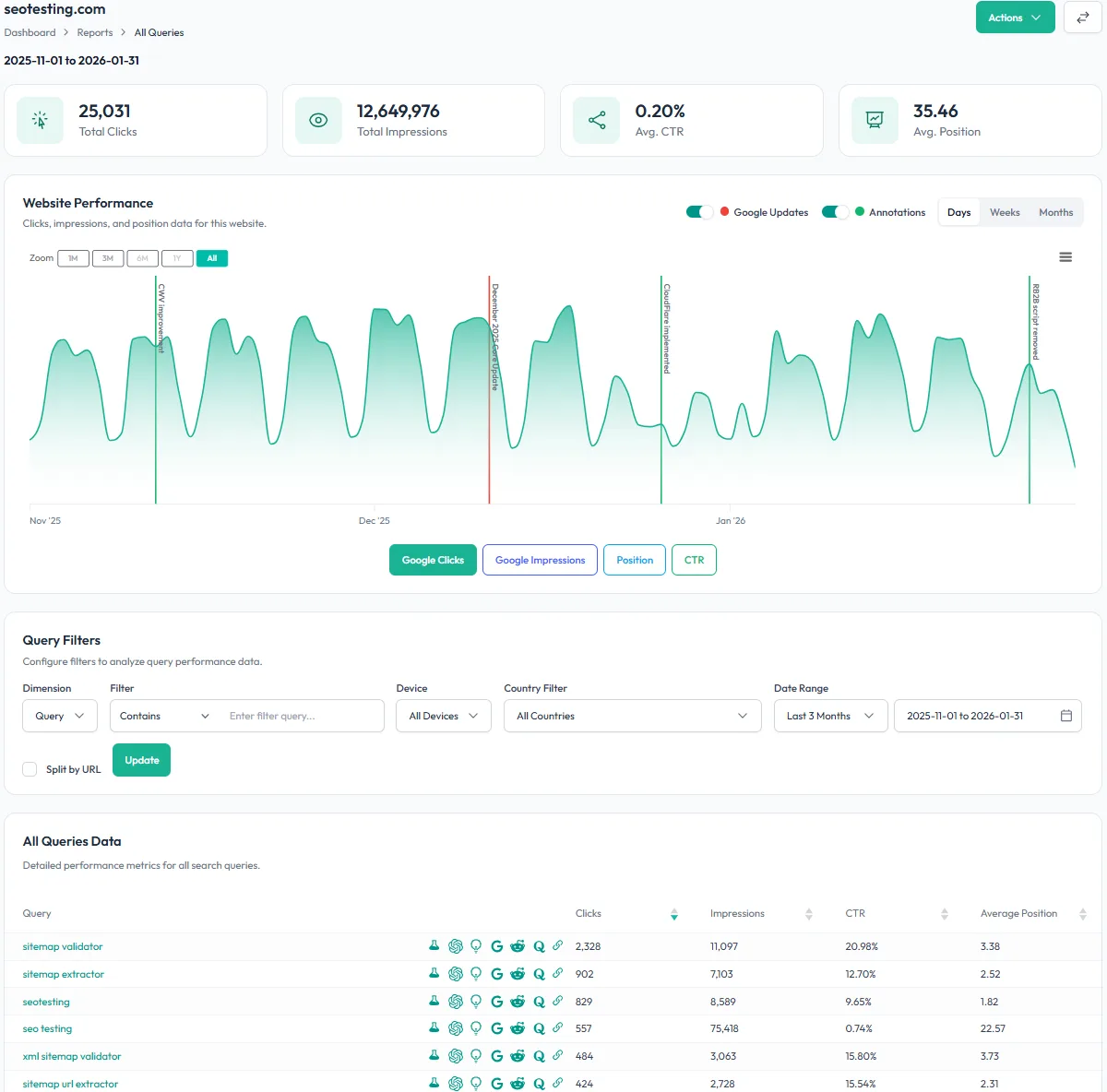 Search Console data, no limits