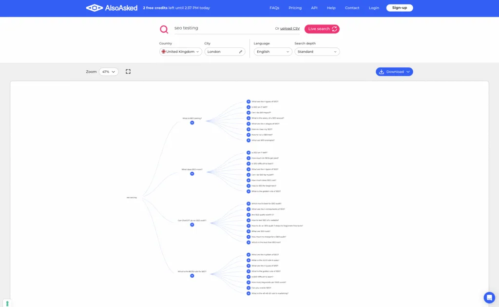 AlsoAsked keyword research results for “seo testing” in the UK displaying question-based search queries and related People Also Ask topics