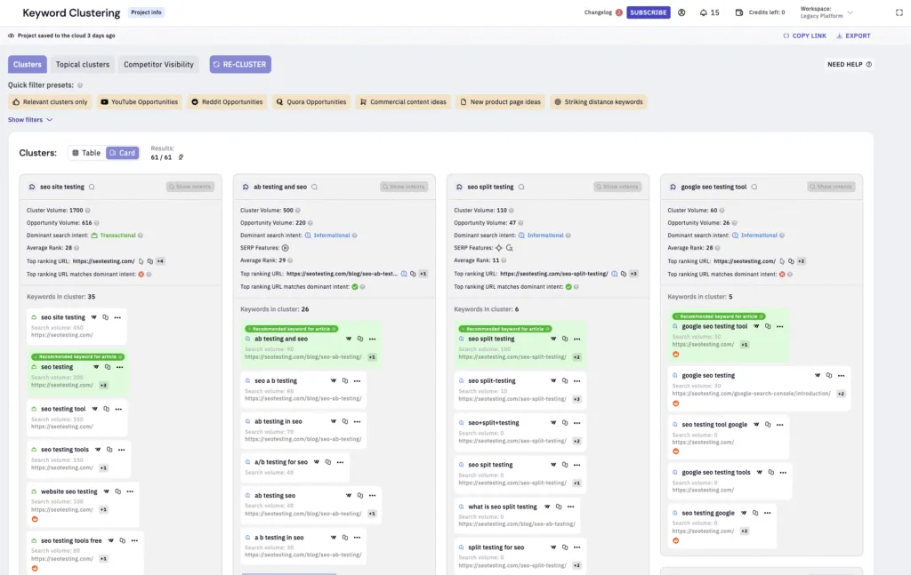 Keyword Insights keyword clustering dashboard showing grouped SEO keyword clusters with search volume, opportunity score, and dominant search intent