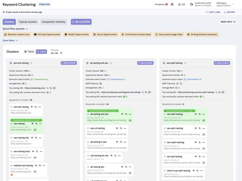 Keyword Insights cluster cards view showing grouped keywords for SEO site testing, A/B testing, and SEO split testing with intent classification