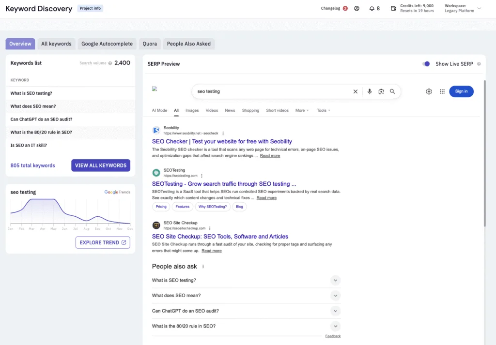Keyword Insights keyword discovery dashboard with SERP preview, People Also Ask results, and SEO keyword list for “seo testing”