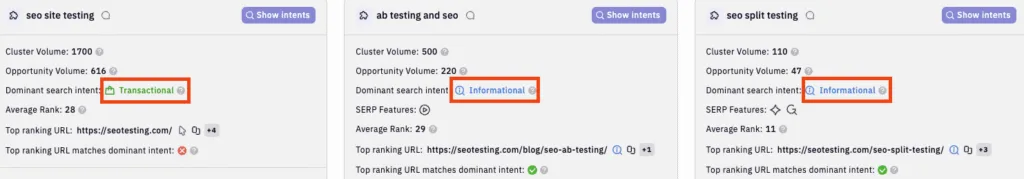 Keyword Insights keyword clustering interface highlighting transactional and informational search intent labels within SEO keyword groups