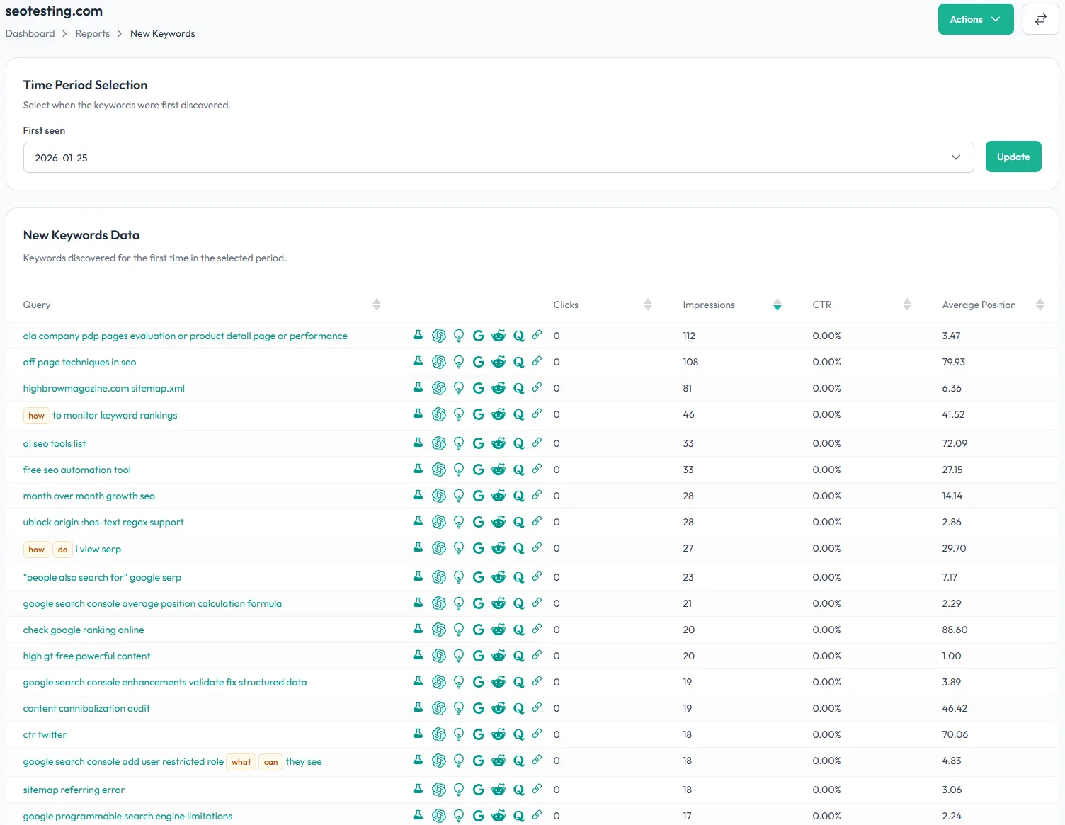 New Keywords & New Pages Report