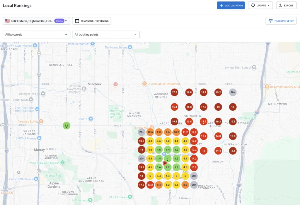 SE Ranking local rank tracking map displaying keyword positions by location with color-coded ranking distribution
