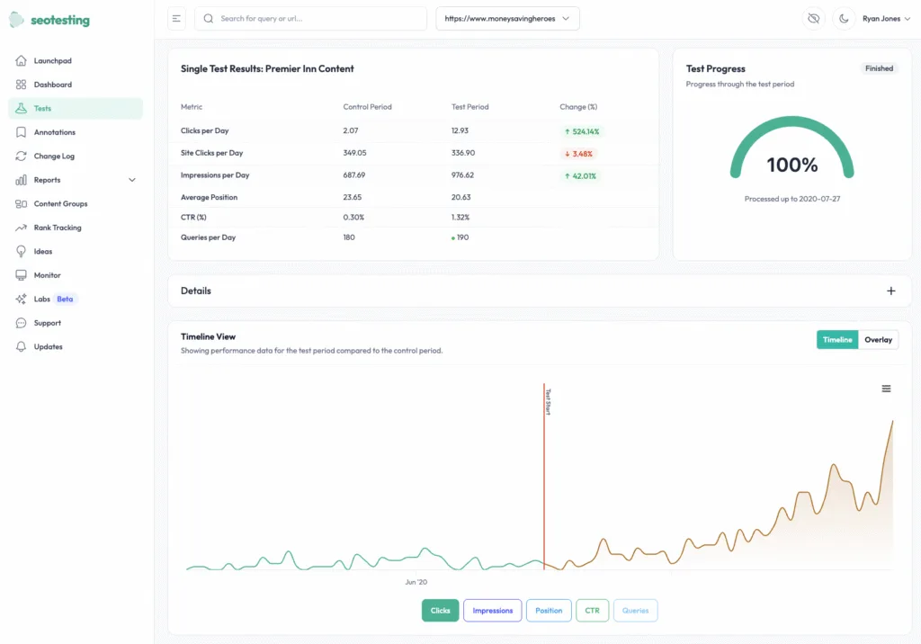 SEOTesting single time-based SEO test results comparing control vs test period with clicks per day increase and performance timeline