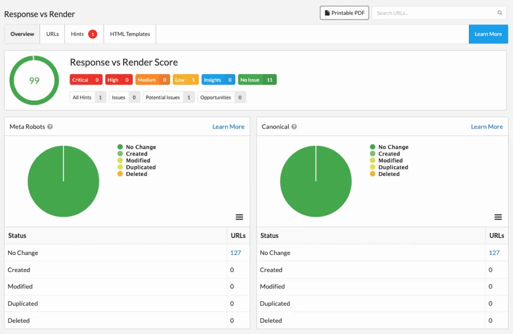 Sitebulb response vs render analysis dashboard showing JavaScript rendering comparison, canonical status, and meta robots changes
