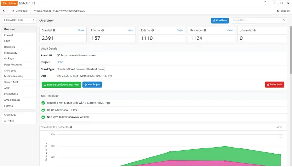 Sitebulb website crawl overview dashboard displaying audited URLs, crawl data summary, and technical SEO metrics
