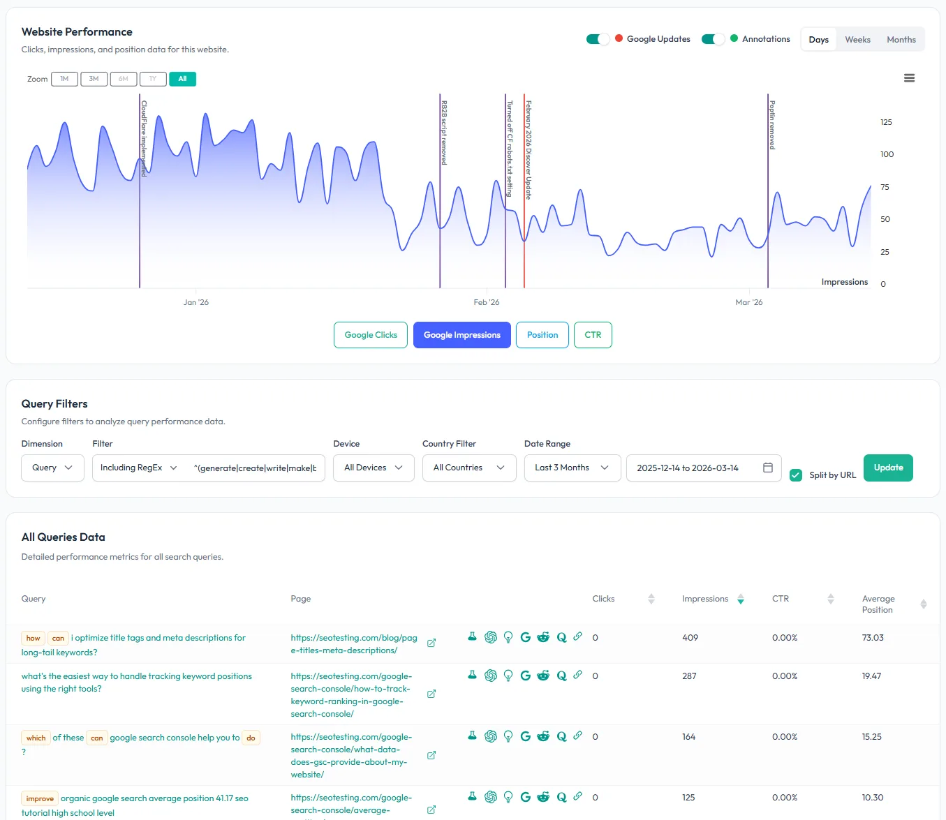 Measure how your site performs in AI-driven discovery